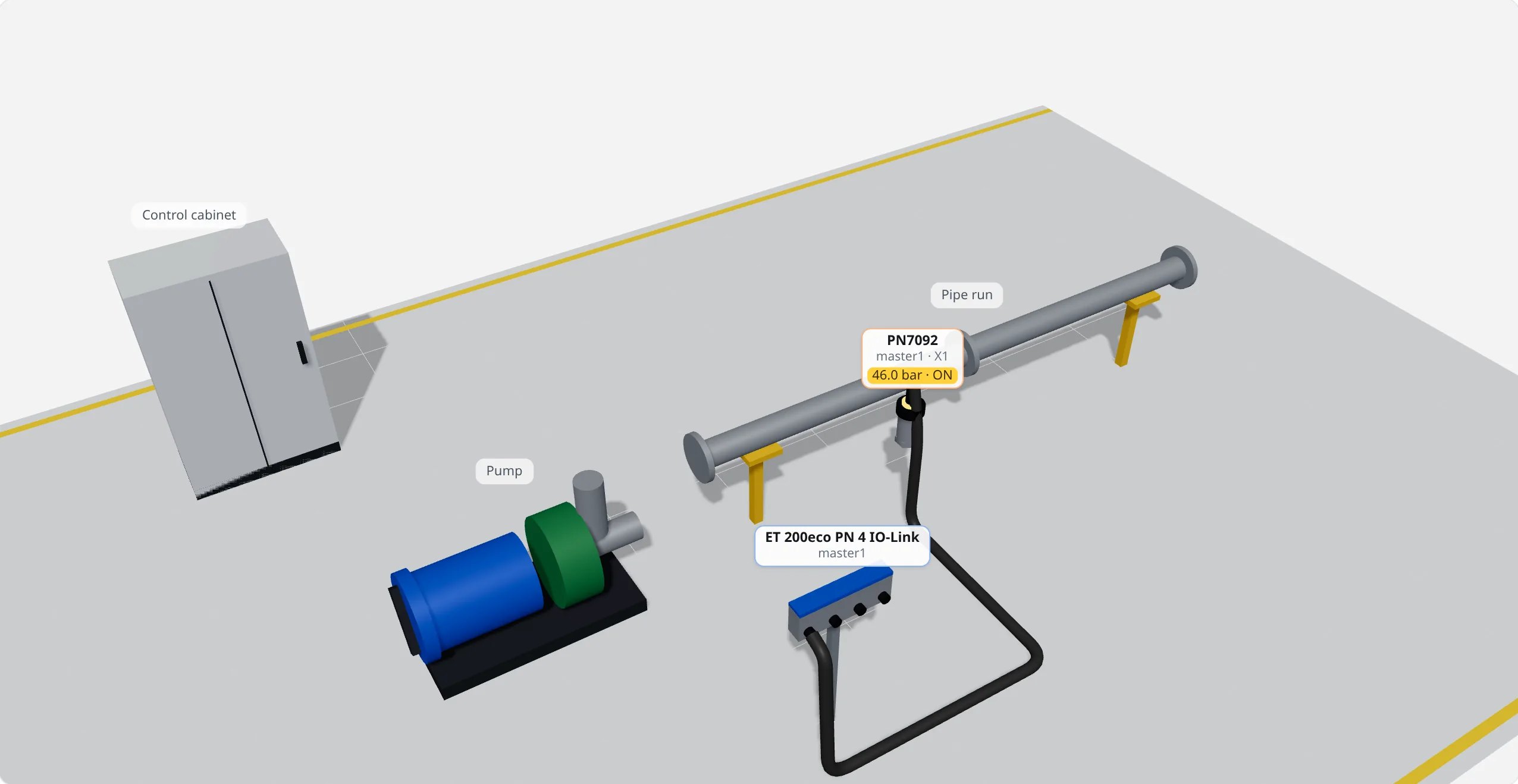 3D station: pump, discharge pipe with the PN7092 reading 46 bar ON, Siemens ET 200eco PN master and its cable, control cabinet